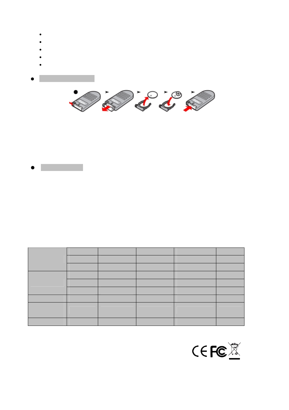 JJC RM-E6A User Manual | Page 2 / 2