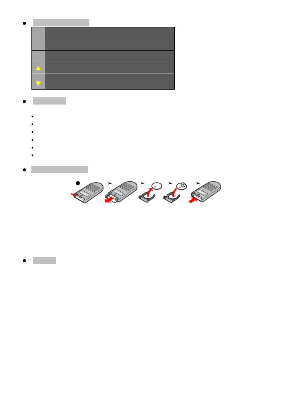 JJC RM-E8 User Manual | Page 2 / 3