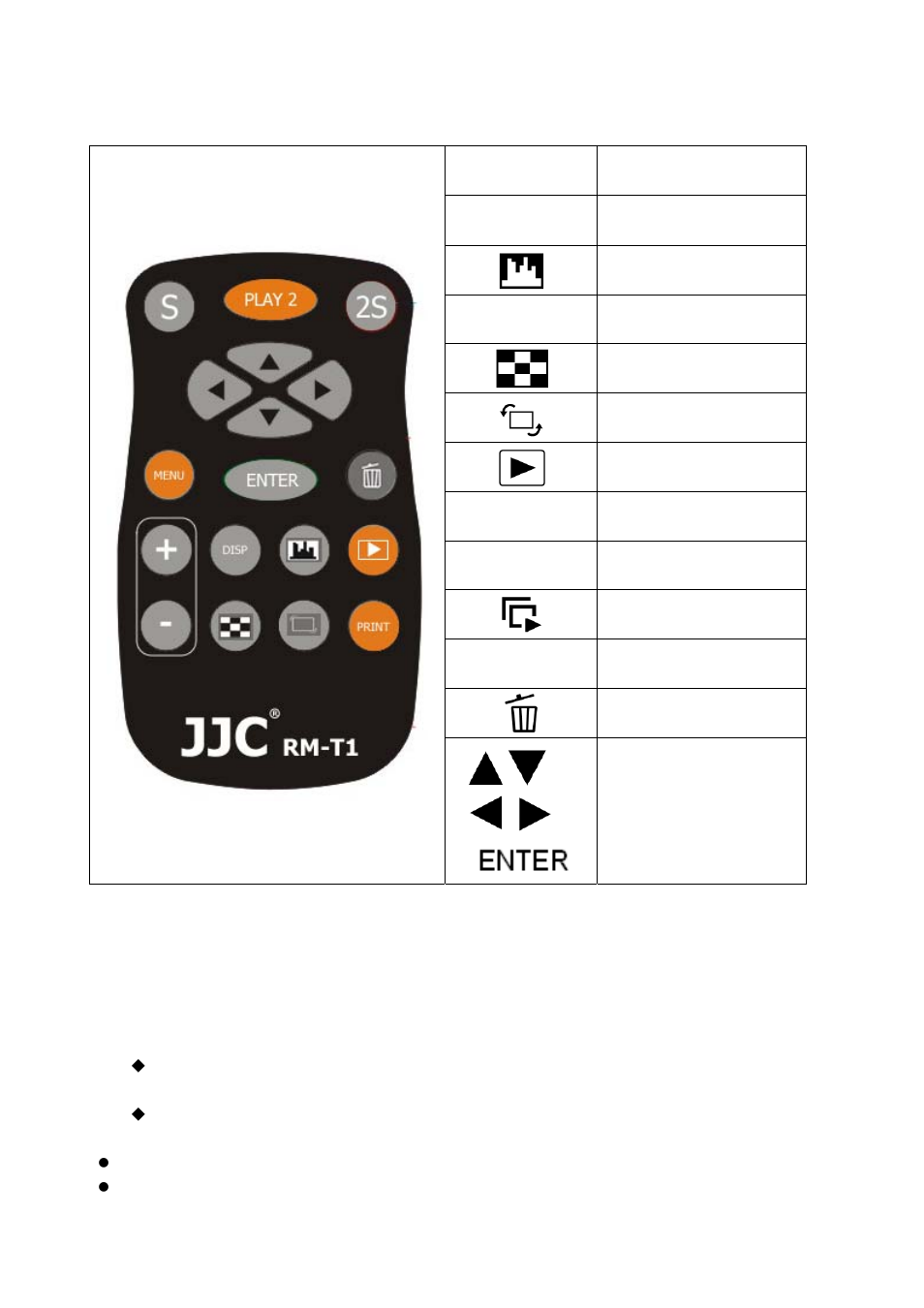 Identifying the parts: s, Disp, Menu | Print, Shooting | JJC RM-T1 User Manual | Page 2 / 4