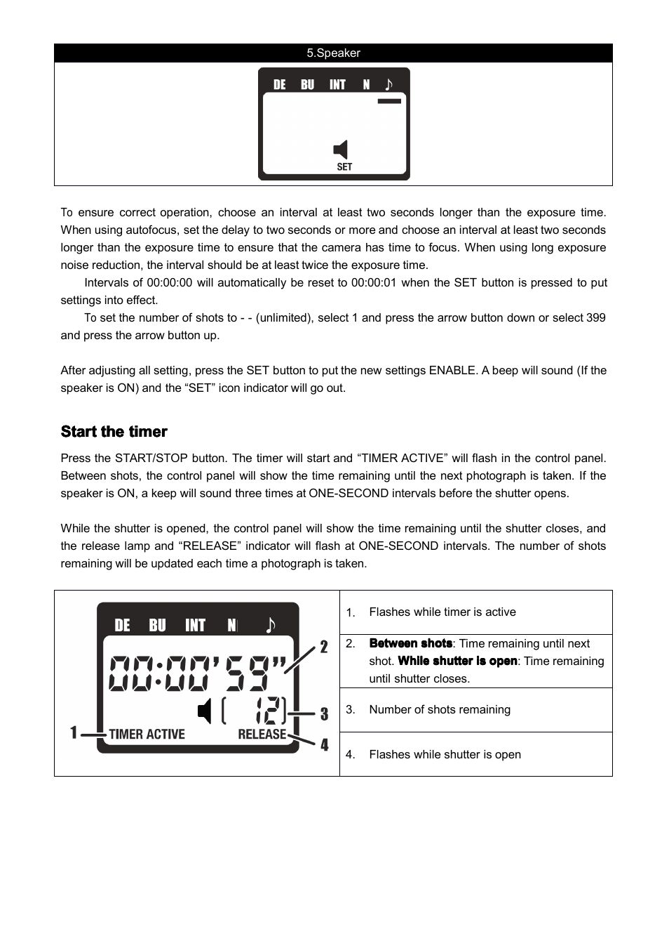 Start | JJC TM Series Multi-Function Timer Remote control User Manual | Page 5 / 7