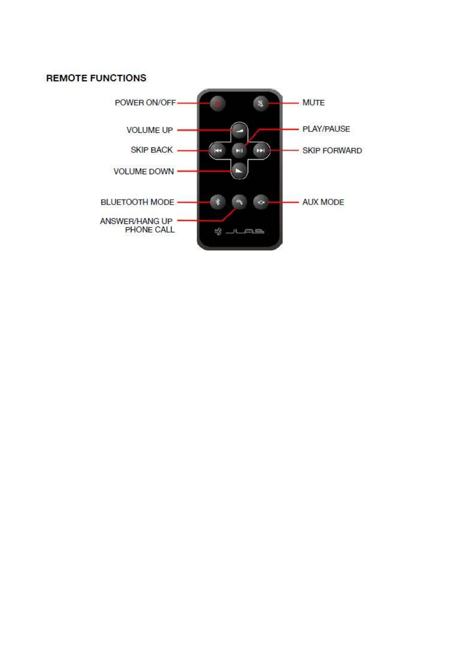 JLab Audio Bouncer User Manual | Page 5 / 10