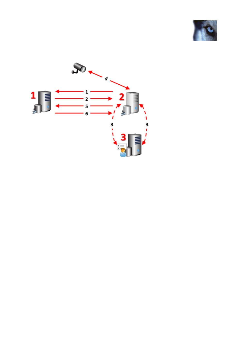 About failover steps | Milestone XProtect Advanced VMS 2014 User Manual | Page 225 / 297