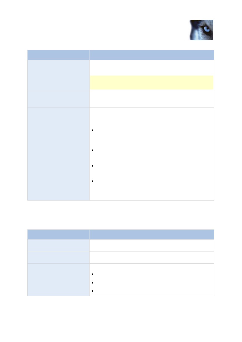 Cardholders tab (access control) | Milestone XProtect Advanced VMS 2014 User Manual | Page 260 / 297
