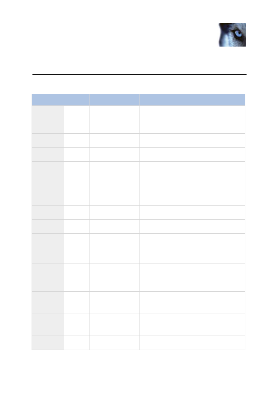 Ports used by the system | Milestone XProtect Advanced VMS 2014 User Manual | Page 25 / 37