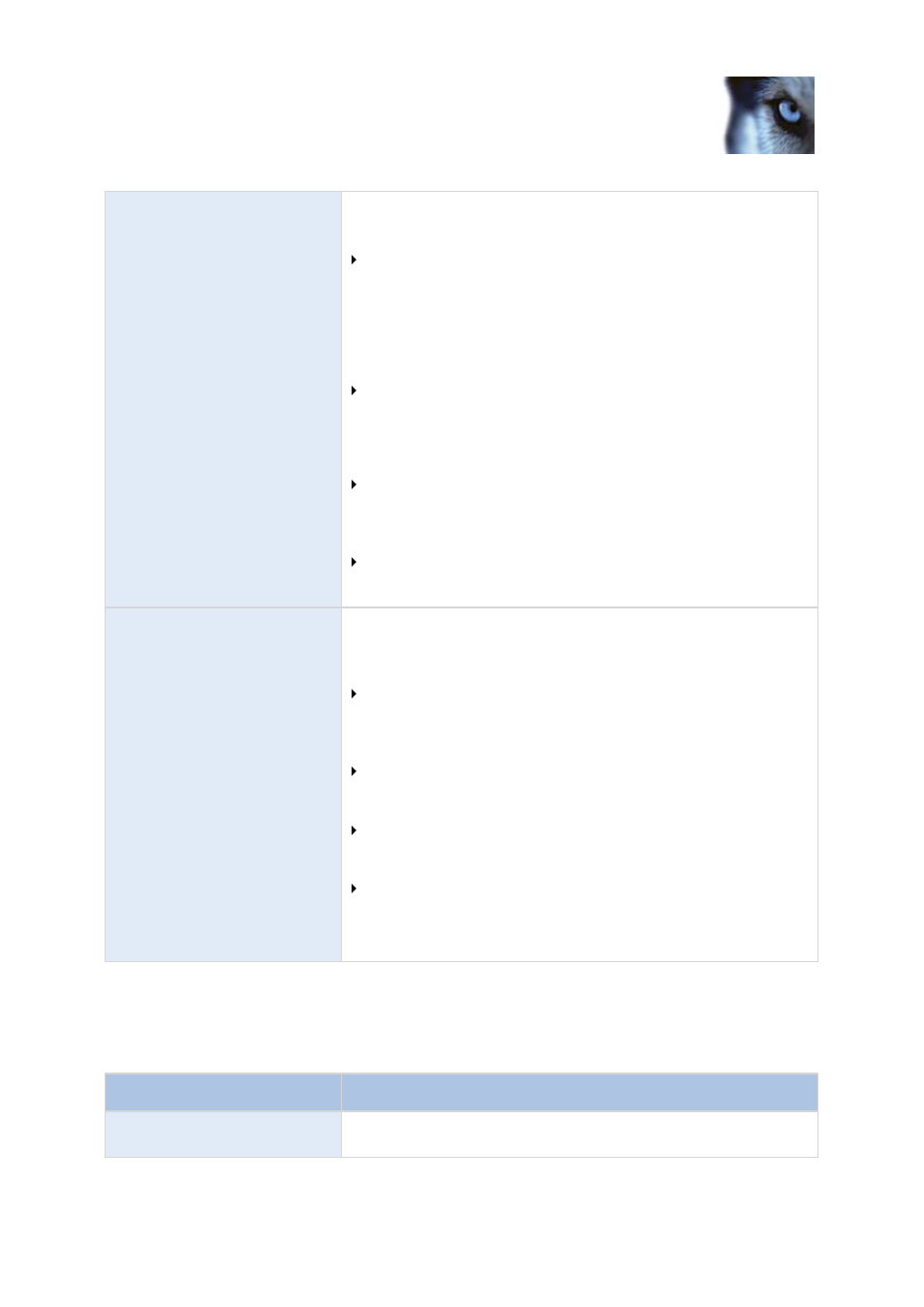 Cardholders tab (access control) | Milestone XProtect Professional 2014 User Manual | Page 157 / 218