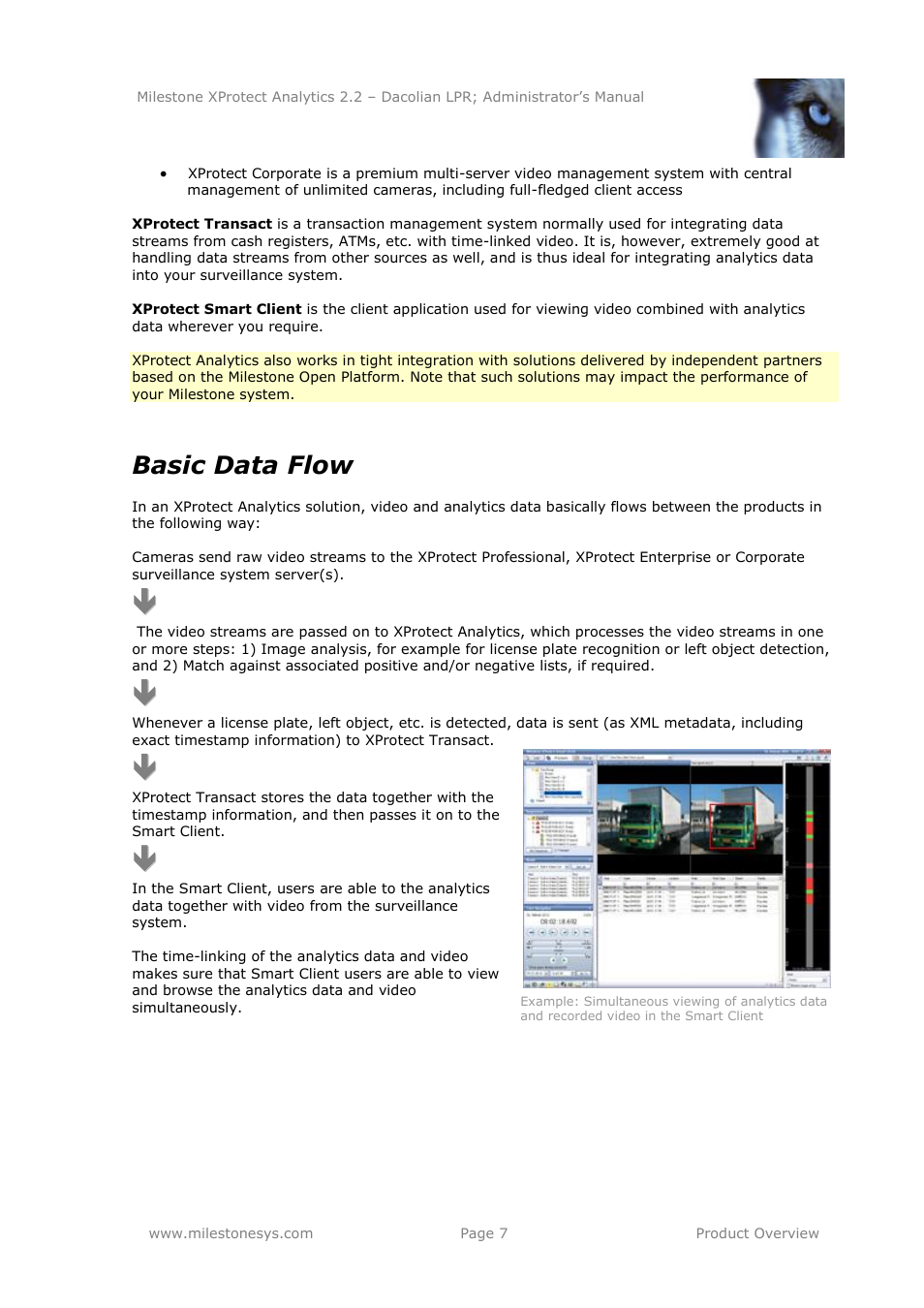 Basic data flow | Milestone Analytics 2.2 Dacolian LPR User Manual | Page 7 / 49