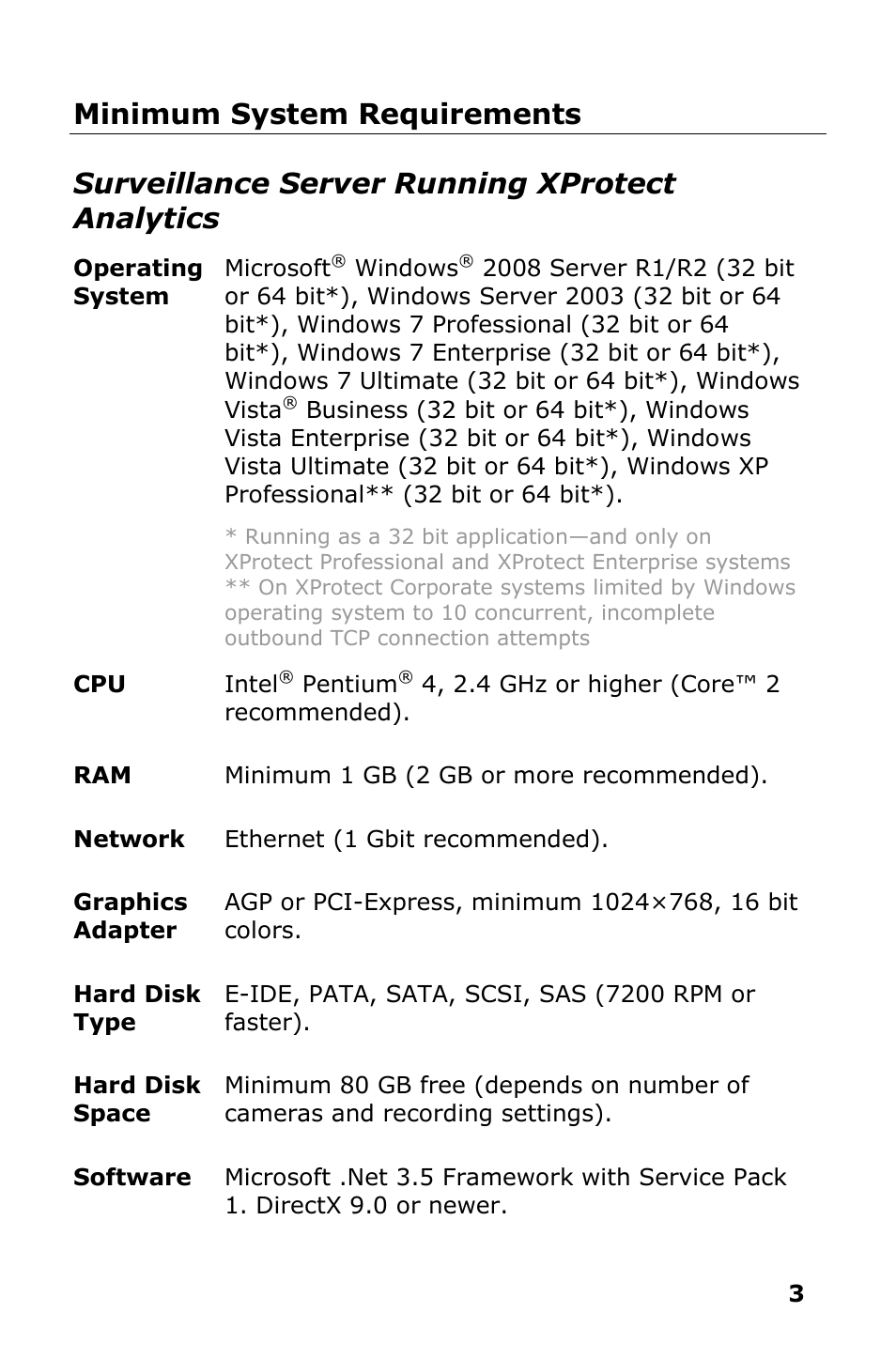 Minimum system requirements, Surveillance server running xprotect analytics | Milestone Analytics 2.2 Generic VA User Manual | Page 4 / 20