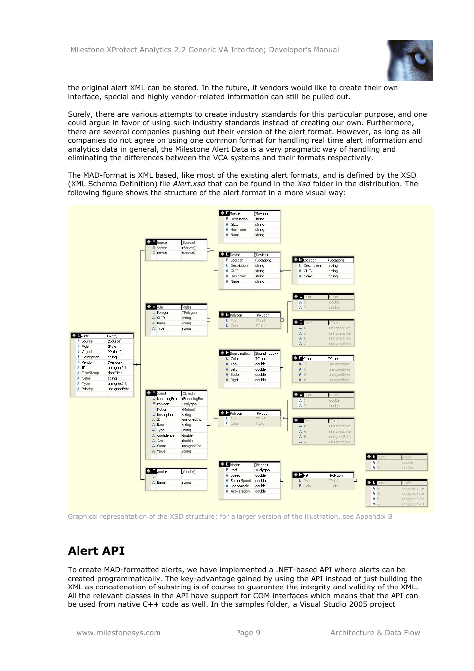 Alert api | Milestone Analytics 2.2 Generic VA Interface User Manual | Page 9 / 16