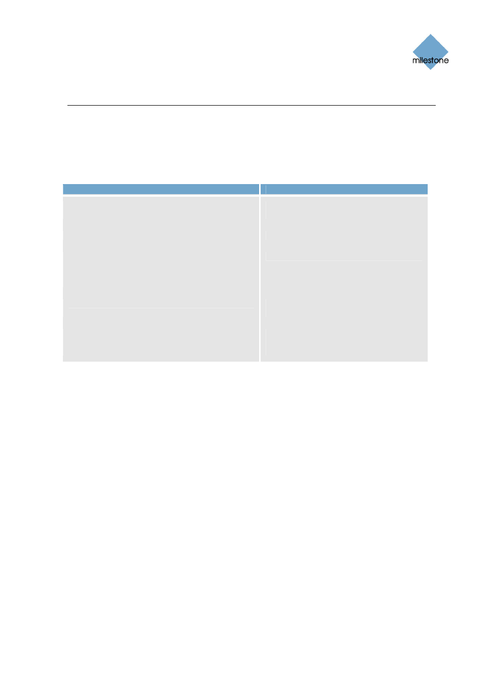 Installation, Event proxy components | Milestone Event Proxy User Manual | Page 5 / 17