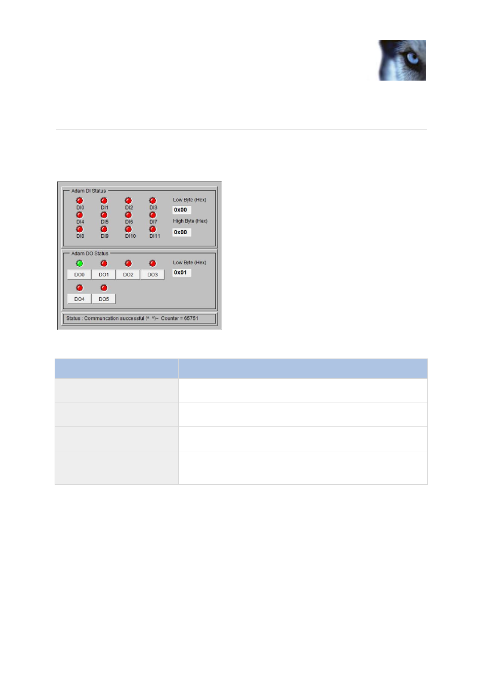 About error scenarios on the adam box | Milestone System Watch User Manual | Page 8 / 10