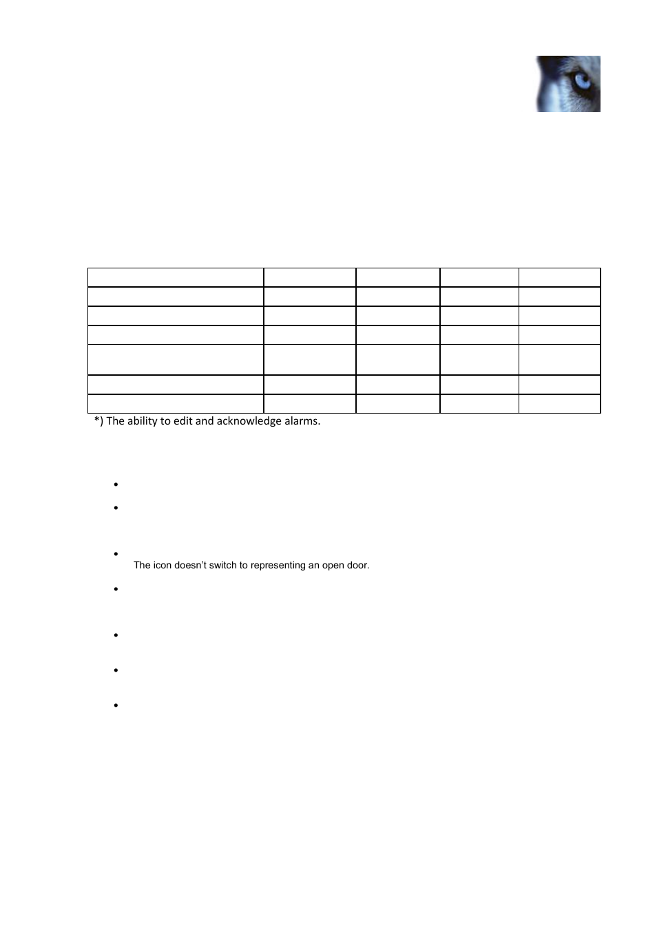 Supported platforms and features, Known issues and limitations | Milestone Paxton Integration Component User Manual | Page 6 / 34