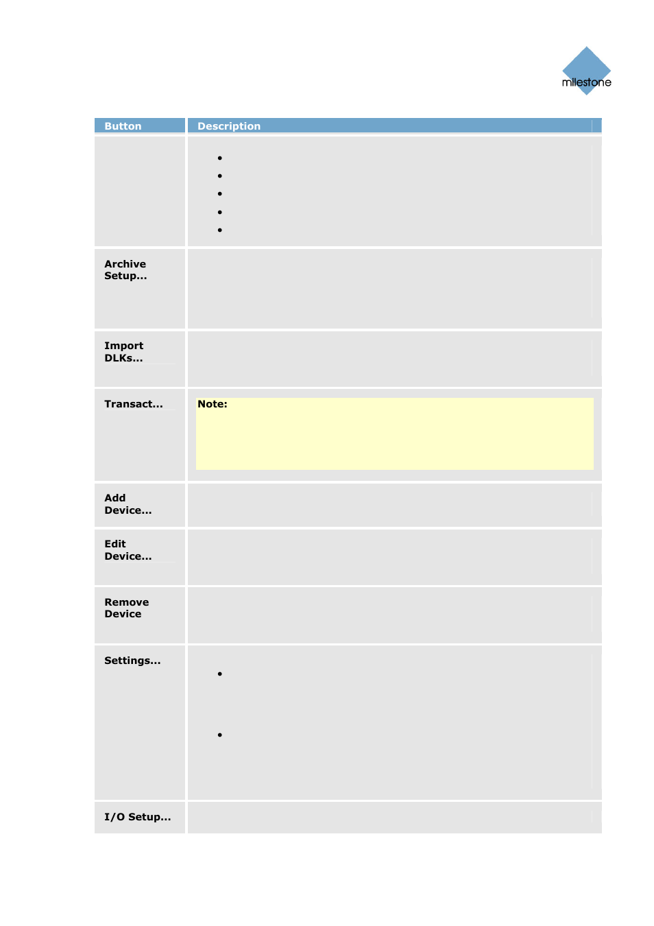 Milestone Basis+ 6.5 User Manual | Page 29 / 160