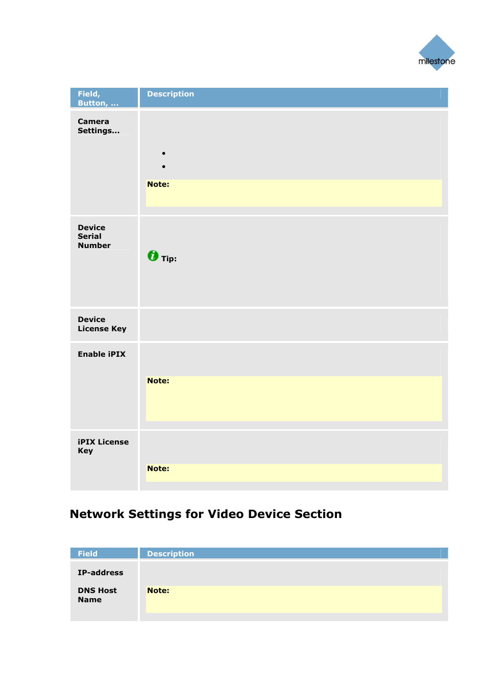 Network settings for video device section | Milestone Basis+ 6.5 User Manual | Page 35 / 160