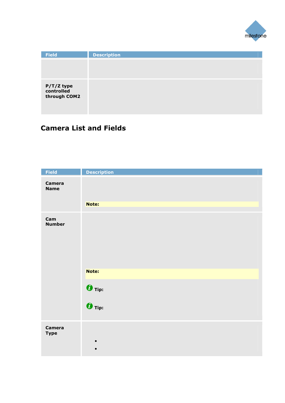 Camera list and fields | Milestone Basis+ 6.5 User Manual | Page 37 / 160