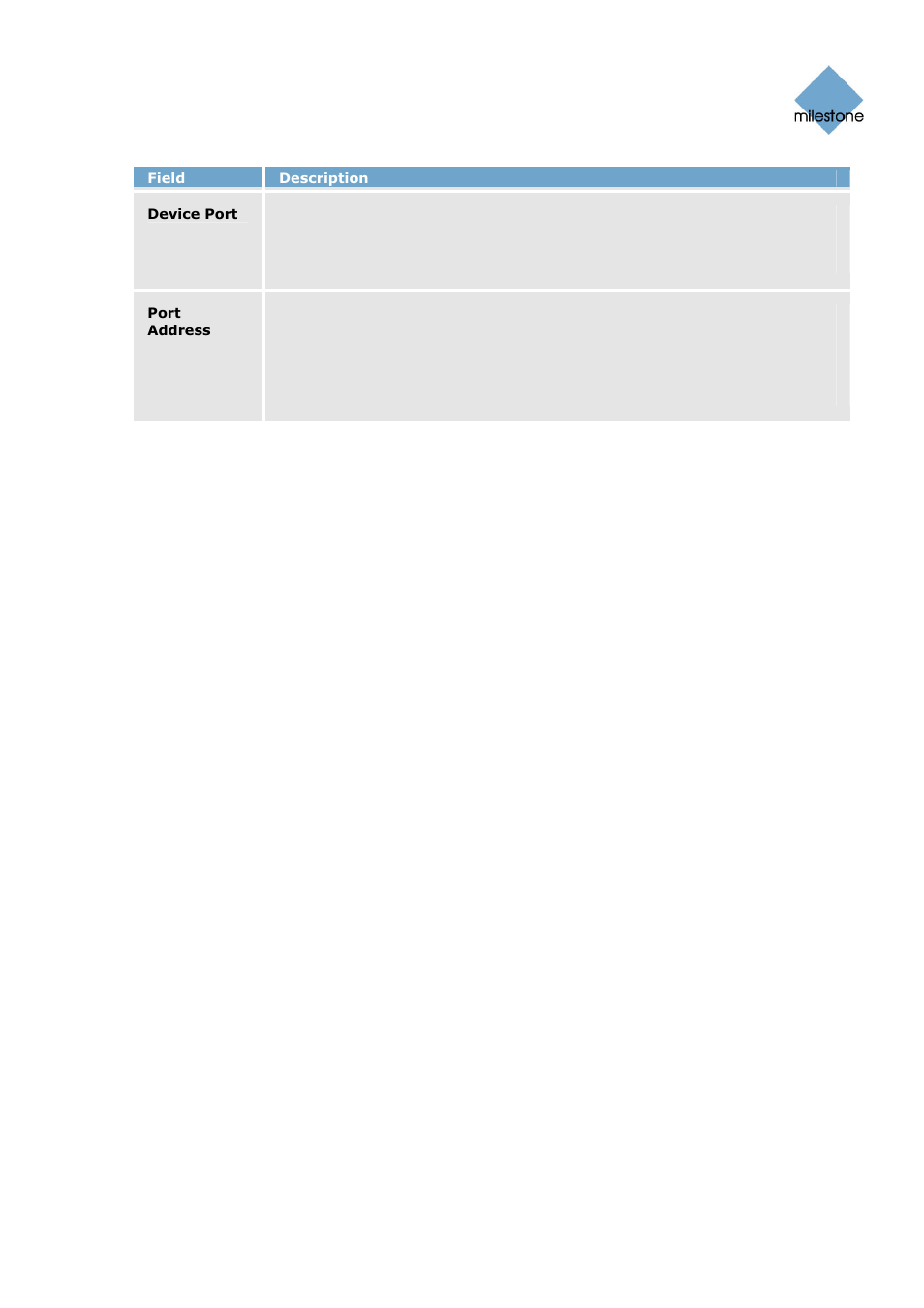 Milestone Basis+ 6.5 User Manual | Page 38 / 160