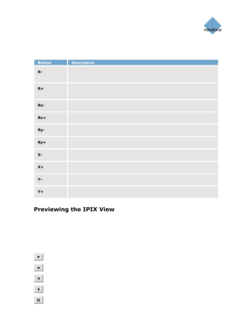 Previewing the ipix view | Milestone Basis+ 6.5 User Manual | Page 56 / 160