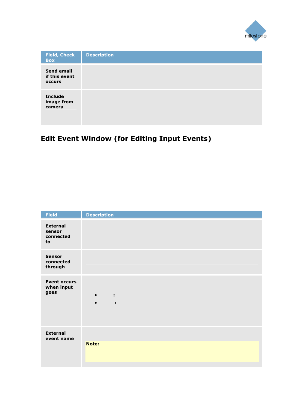 Edit event window (for editing input events), Edit event window’s fields | Milestone Basis+ 6.5 User Manual | Page 80 / 160