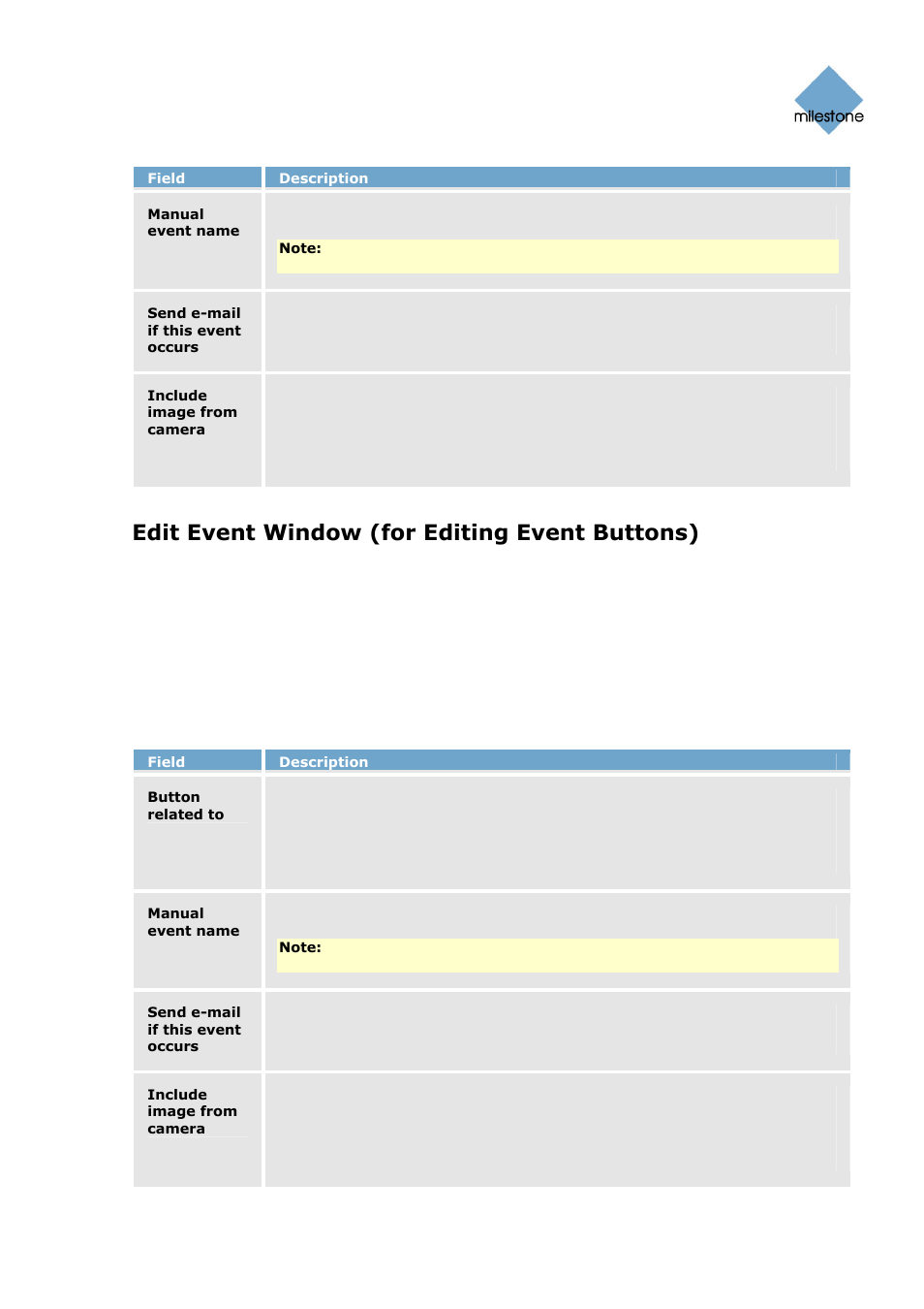 Edit event window (for editing event buttons), Edit event window’s fields | Milestone Basis+ 6.5 User Manual | Page 87 / 160