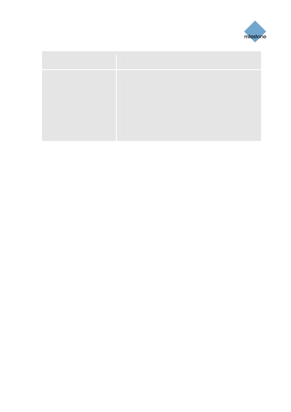 Milestone Smart Client 3.6 User Manual | Page 17 / 115