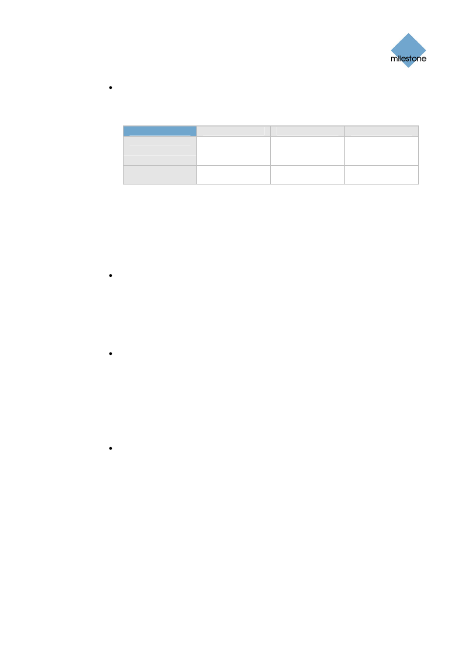 Adding other content | Milestone Smart Client 3.6 User Manual | Page 36 / 115