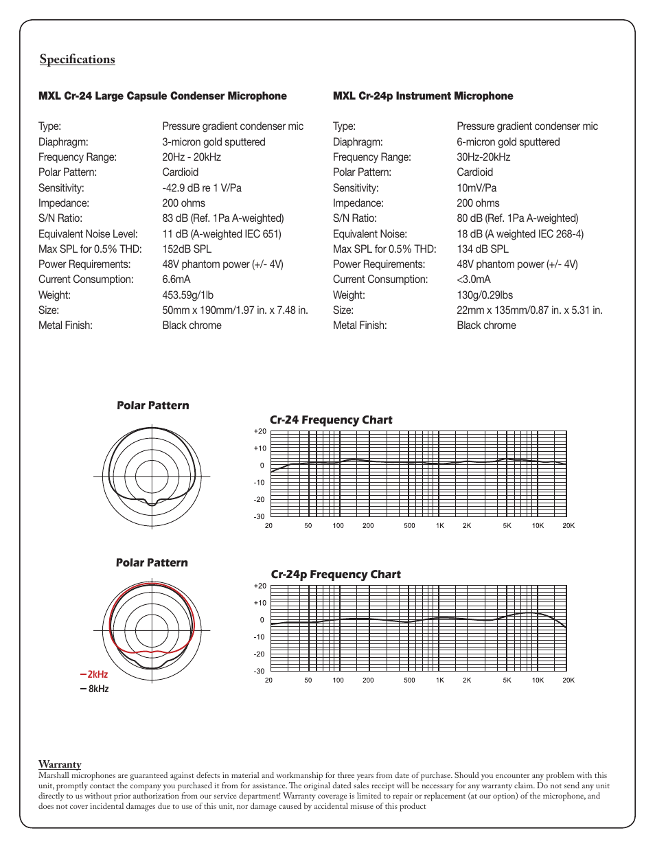 Vo c a l | MXL CR-24 Studio Condenser Kit User Manual | Page 2 / 2