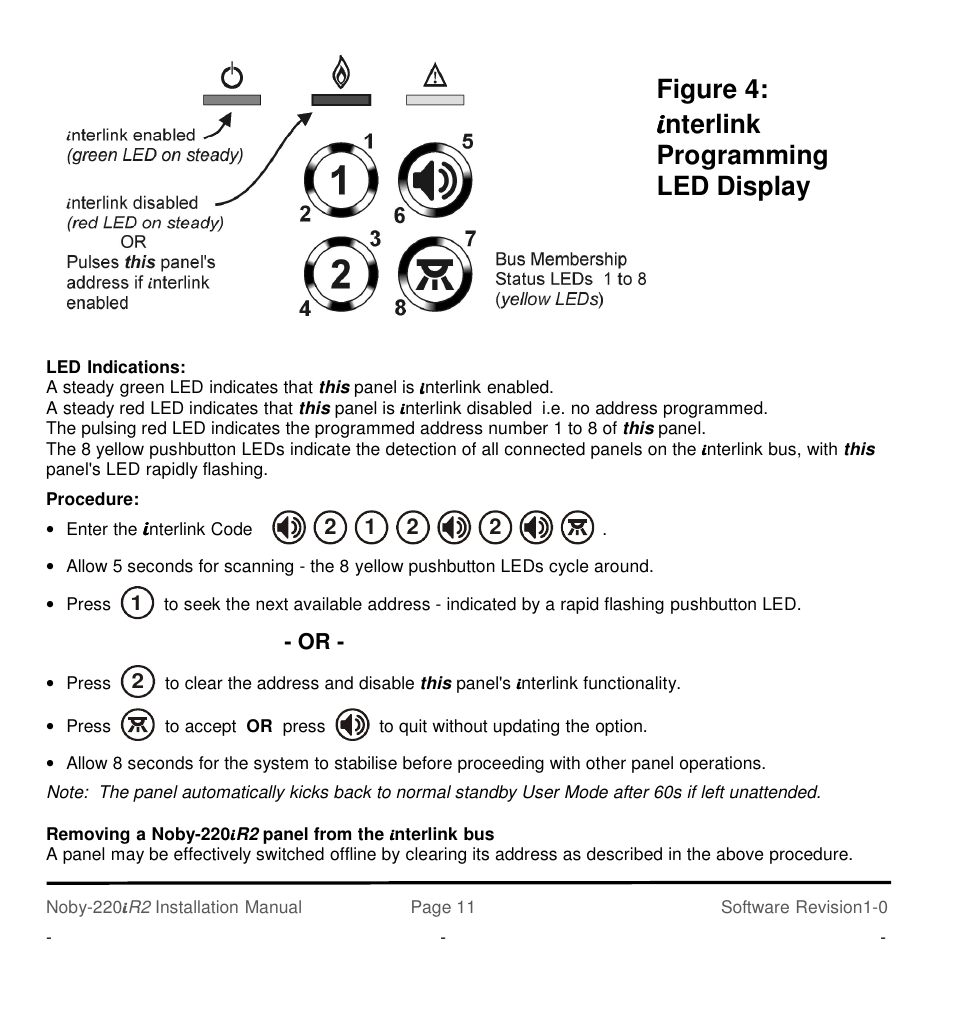 Figure 4, Nterlink programming led display | Noby UK Noby-220iR2 2-Zone User Manual | Page 11 / 24