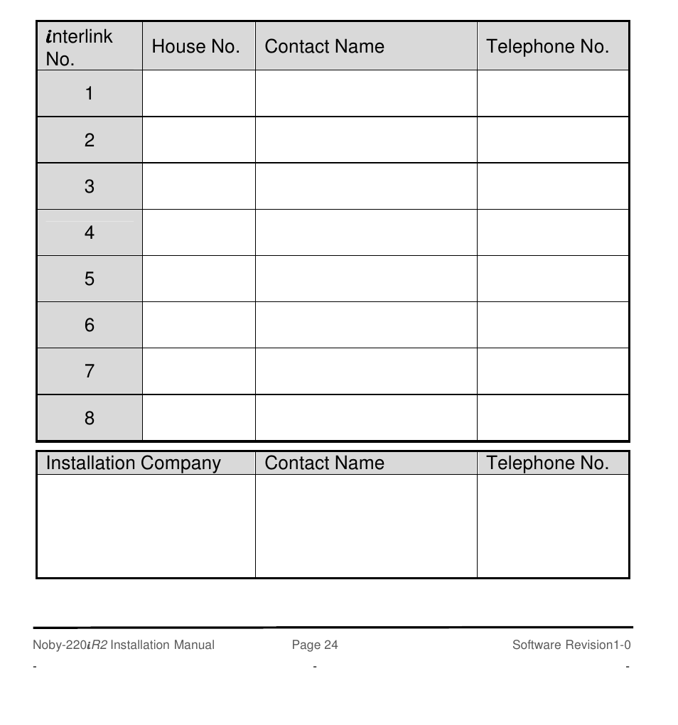 Noby UK Noby-220iR2 2-Zone User Manual | Page 24 / 24