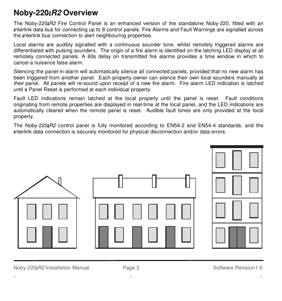 Noby UK Noby-220iR2 2-Zone User Manual | Page 3 / 24