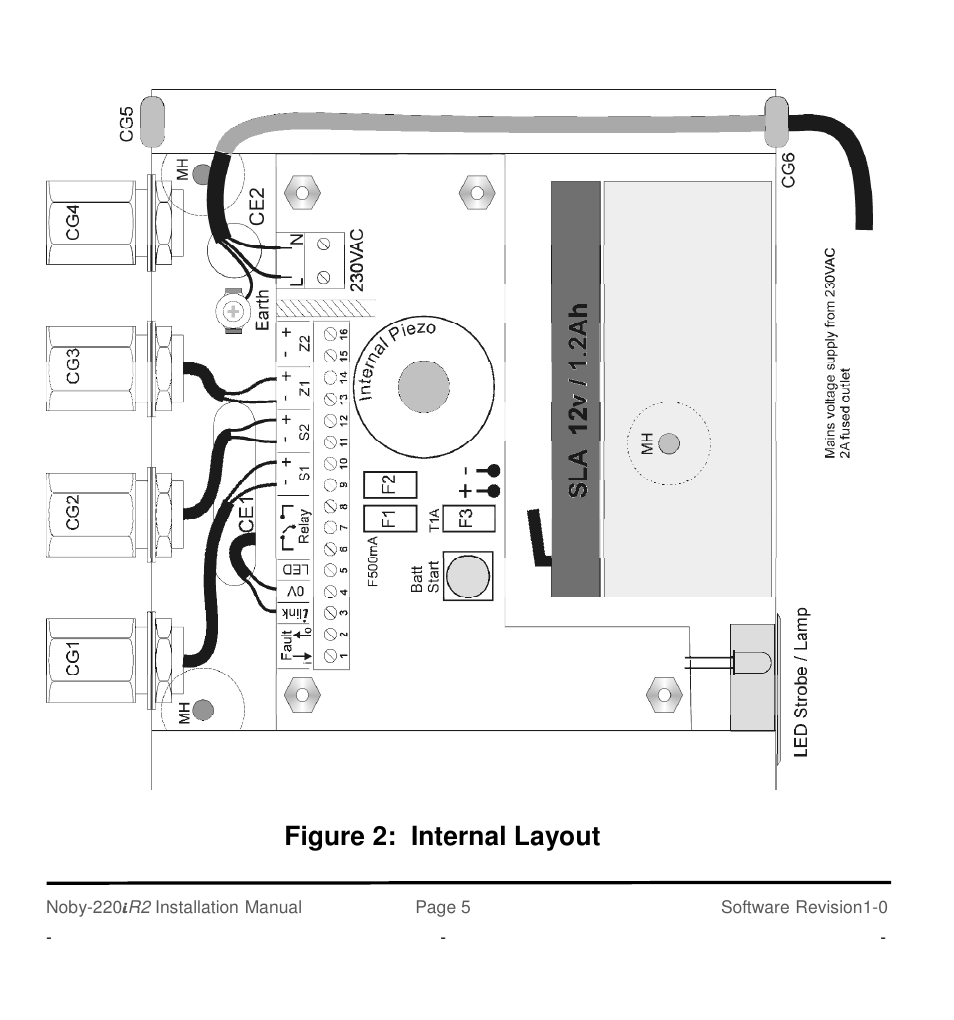 Figure 2: internal layout | Noby UK Noby-220iR2 2-Zone User Manual | Page 5 / 24