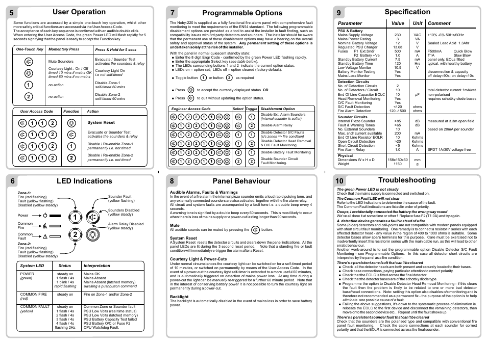 Programmable options 7 panel behaviour, 8specification, 9troubleshooting | 10 led indications 1 2, User operation | Noby UK Noby-220 2-Zone User Manual | Page 2 / 2