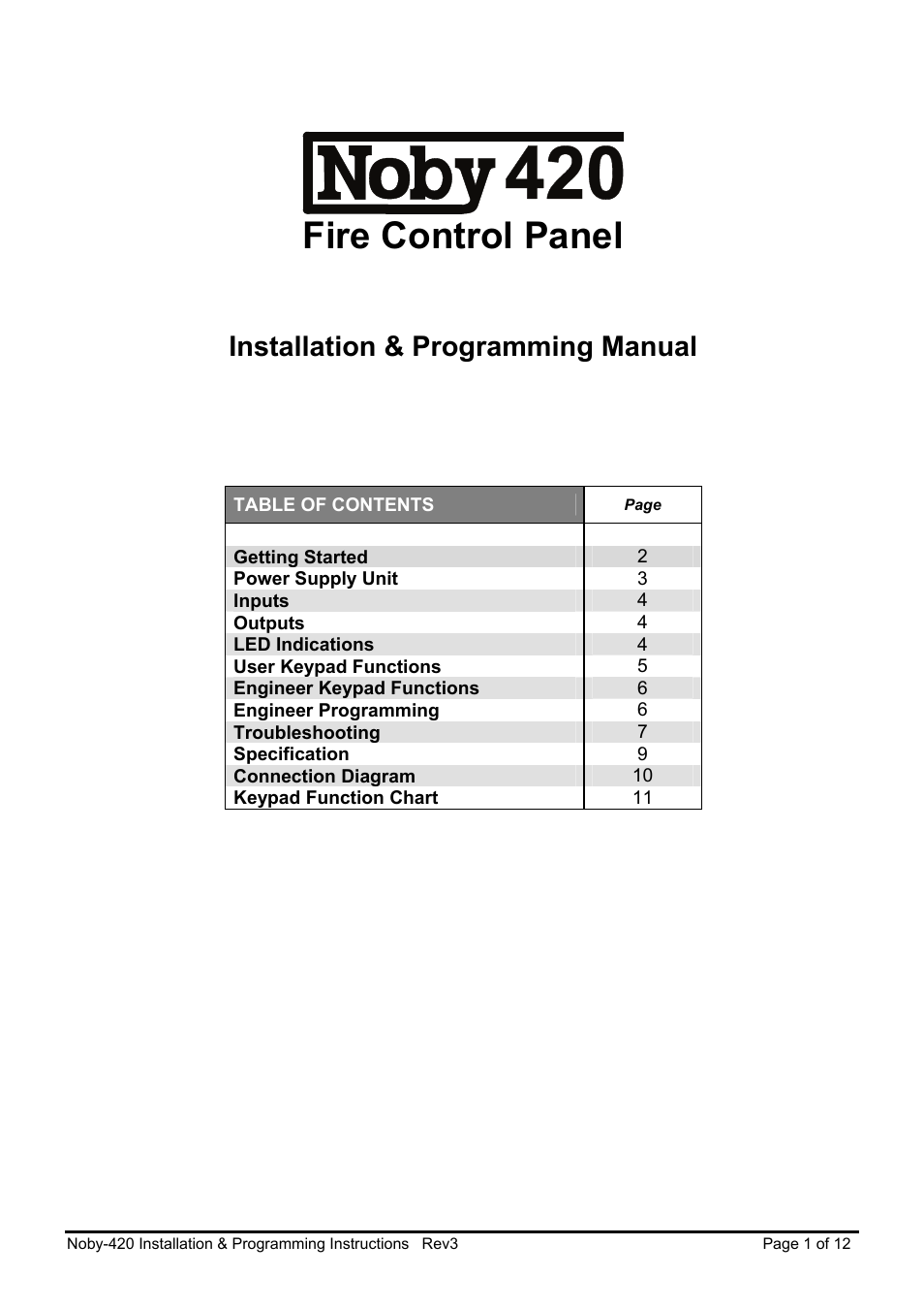 Noby UK Noby-420 2-Zone User Manual | 12 pages