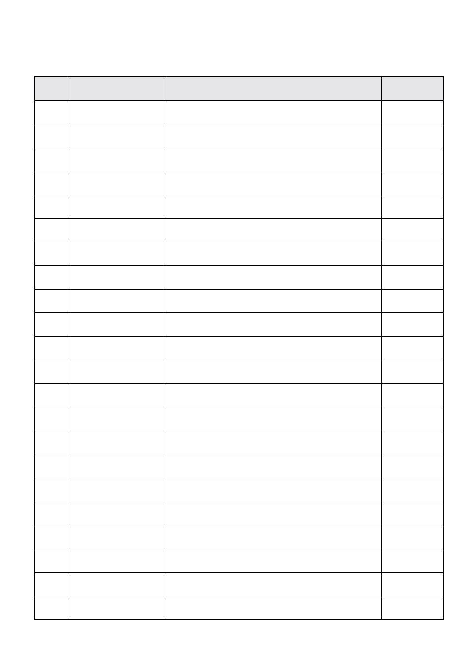 Test log, Date | Noby UK Noby-448 4-Zone User Manual | Page 11 / 12