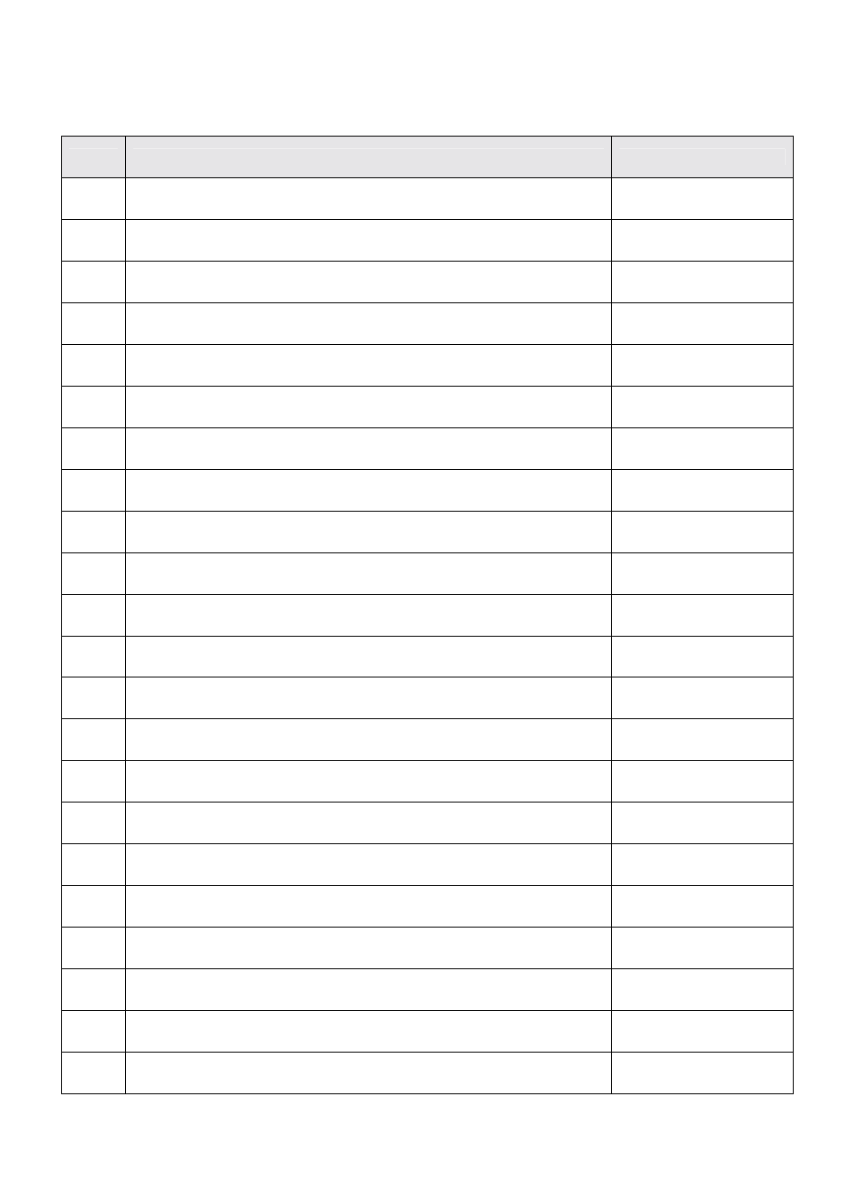 Engineer service log, Date | Noby UK Noby-448 4-Zone User Manual | Page 12 / 12