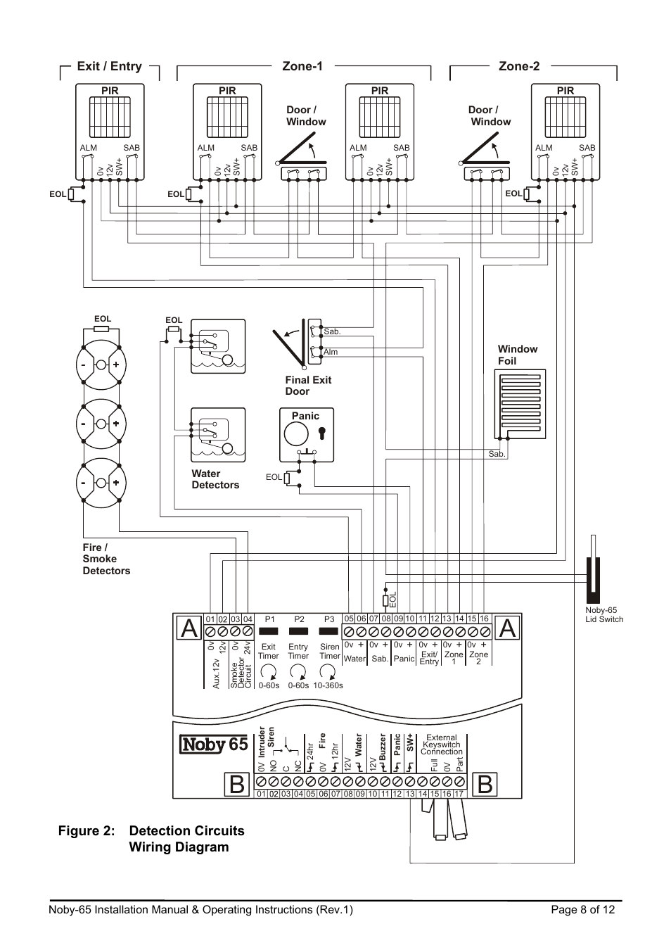 Ba a, Figure 2: detection circuits wiring diagram, Exit / entry zone-1 zone-2 | Noby UK Noby-65 User Manual | Page 8 / 12