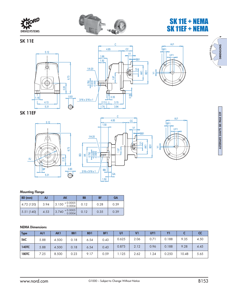 Sk 11e + nema sk 11ef + nema, Sk 11e, Sk 11ef | NORD Drivesystems B1000 User Manual | Page 155 / 820