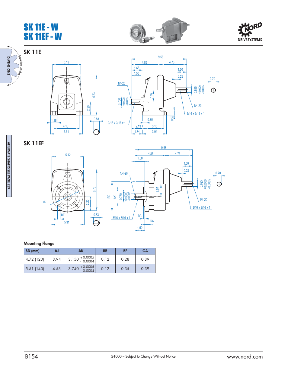 Sk 11e - w sk 11ef - w, Sk 11e, Sk 11ef | NORD Drivesystems B1000 User Manual | Page 156 / 820