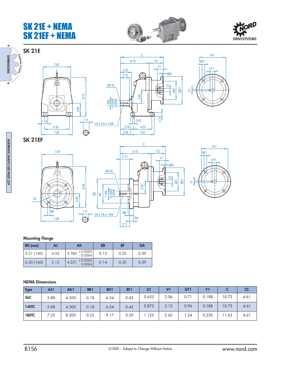 Sk 21e + nema sk 21ef + nema, Sk 21e sk 21ef | NORD Drivesystems B1000 User Manual | Page 158 / 820