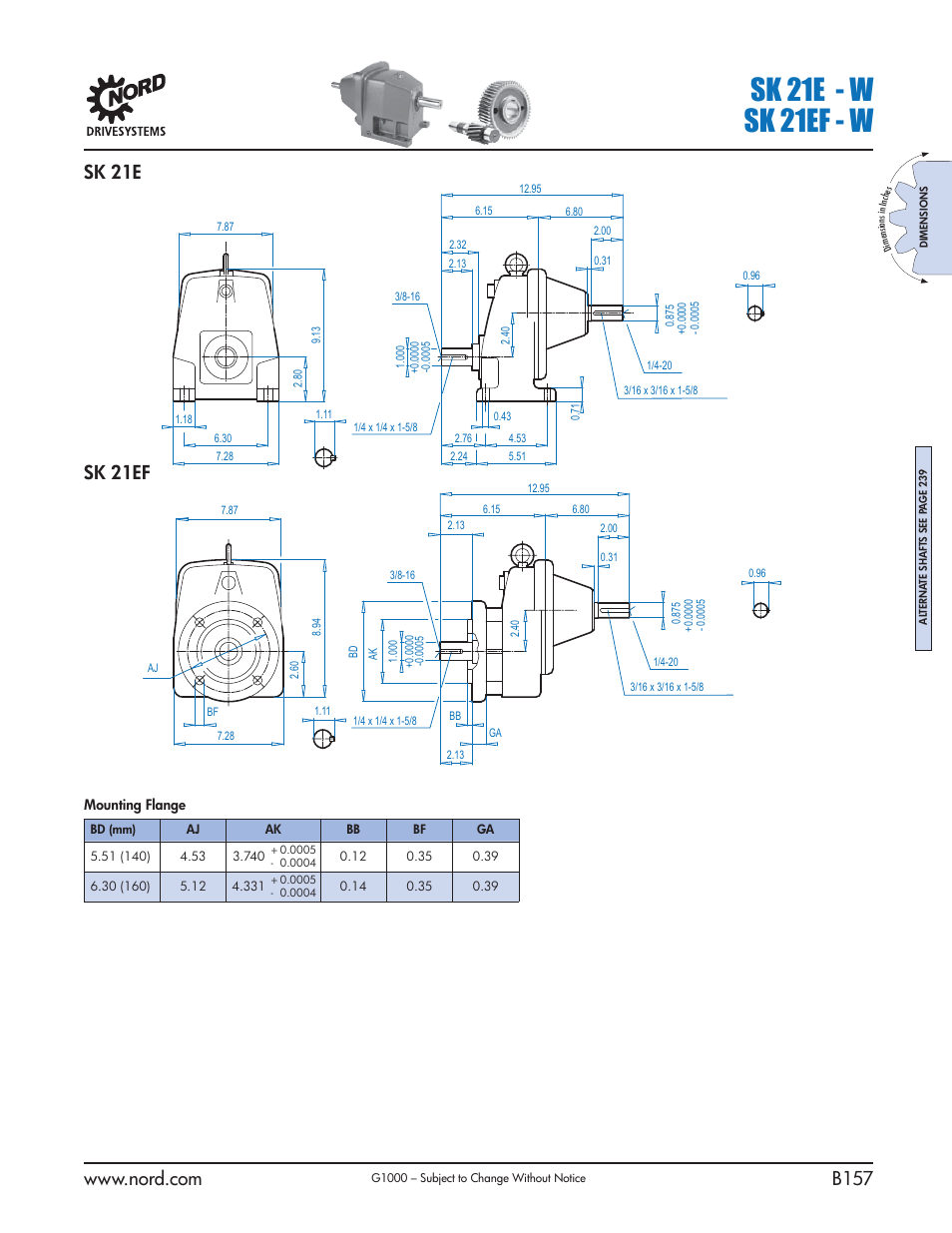 Sk 21e - w sk 21ef - w, Sk 21e sk 21ef | NORD Drivesystems B1000 User Manual | Page 159 / 820