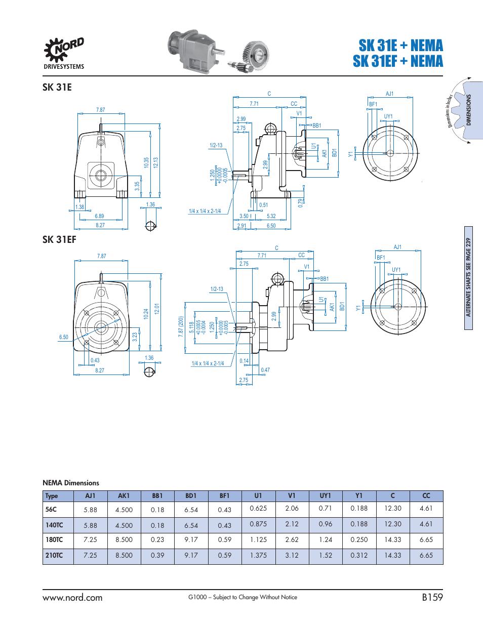 Sk 31e + nema sk 31ef + nema, Sk 31e sk 31ef | NORD Drivesystems B1000 User Manual | Page 161 / 820