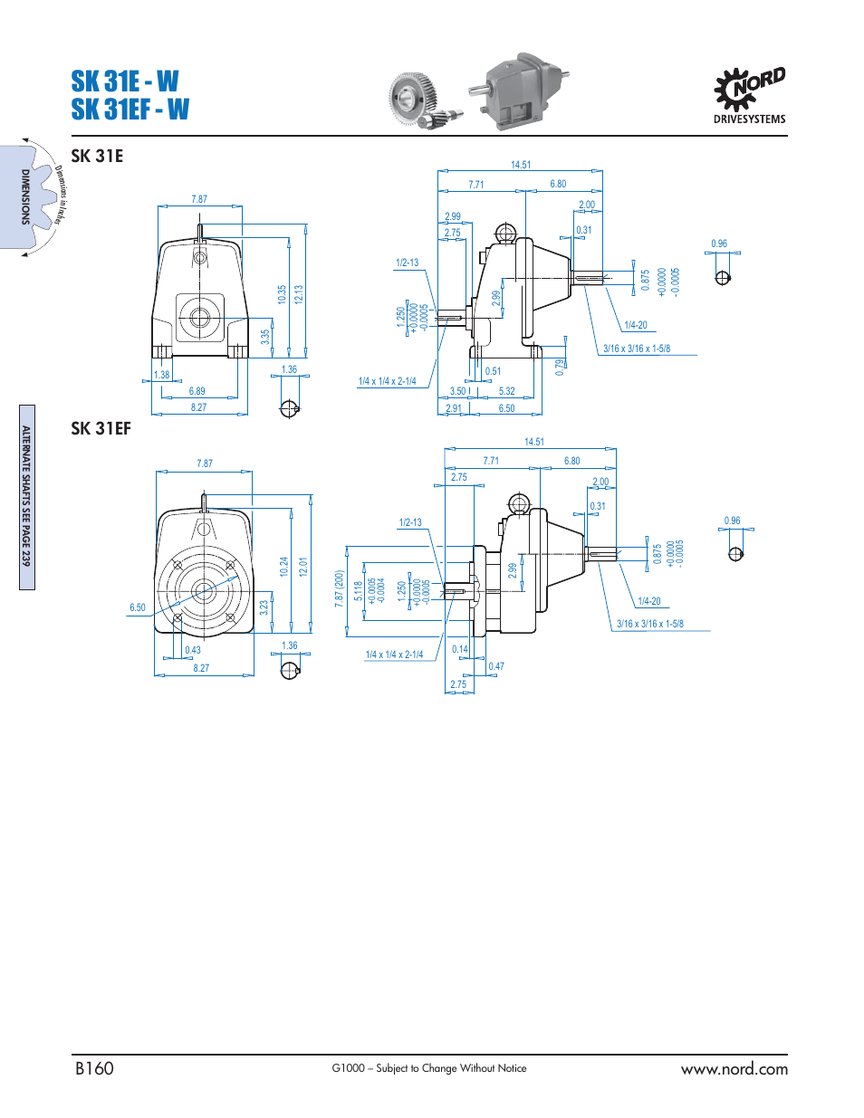 Sk 31e - w sk 31ef - w, Sk 31e sk 31ef | NORD Drivesystems B1000 User Manual | Page 162 / 820