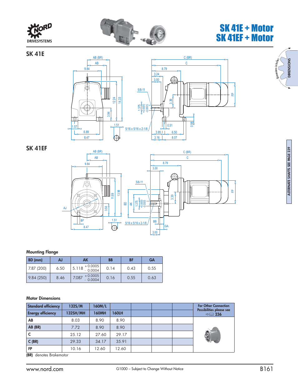 Sk 41e + motor sk 41ef + motor, Sk 41e, Sk 41ef | NORD Drivesystems B1000 User Manual | Page 163 / 820