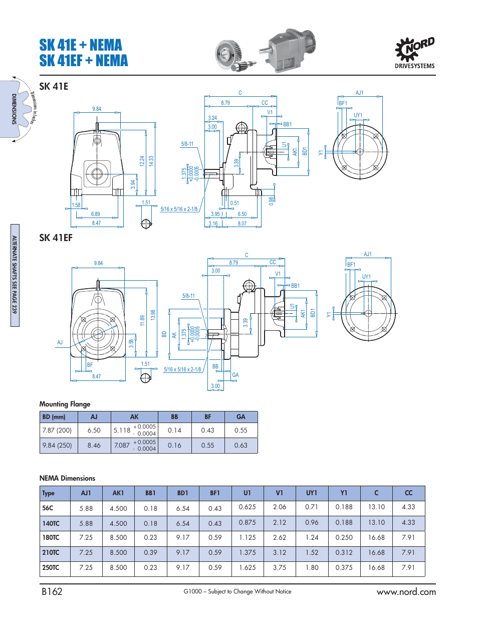 Sk 41e + nema sk 41ef + nema, Sk 41e, Sk 41ef | NORD Drivesystems B1000 User Manual | Page 164 / 820