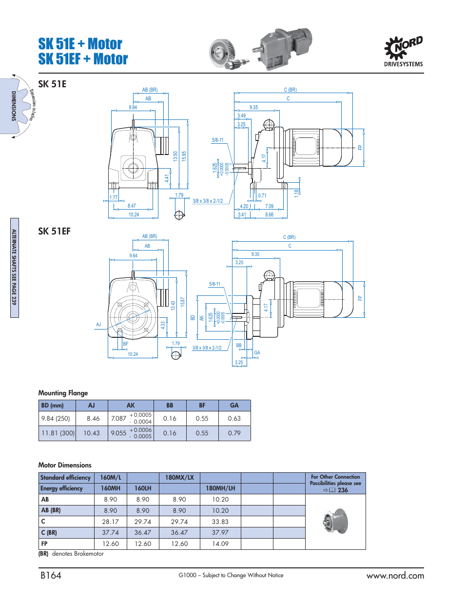 Sk 51e + motor sk 51ef + motor, Sk 51e, Sk 51ef | NORD Drivesystems B1000 User Manual | Page 166 / 820