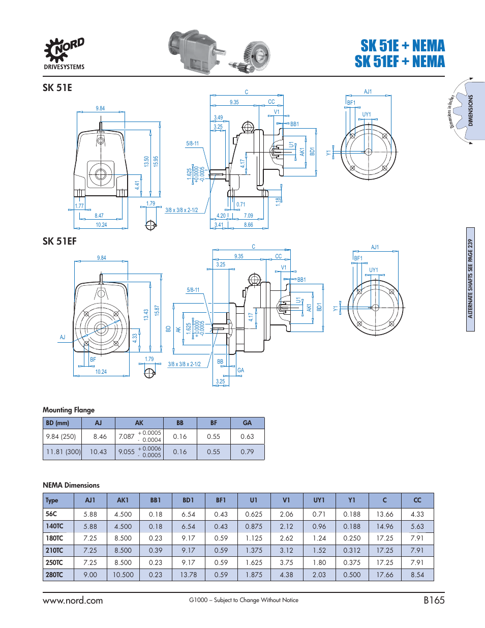 Sk 51e + nema sk 51ef + nema, Sk 51e, Sk 51ef | NORD Drivesystems B1000 User Manual | Page 167 / 820