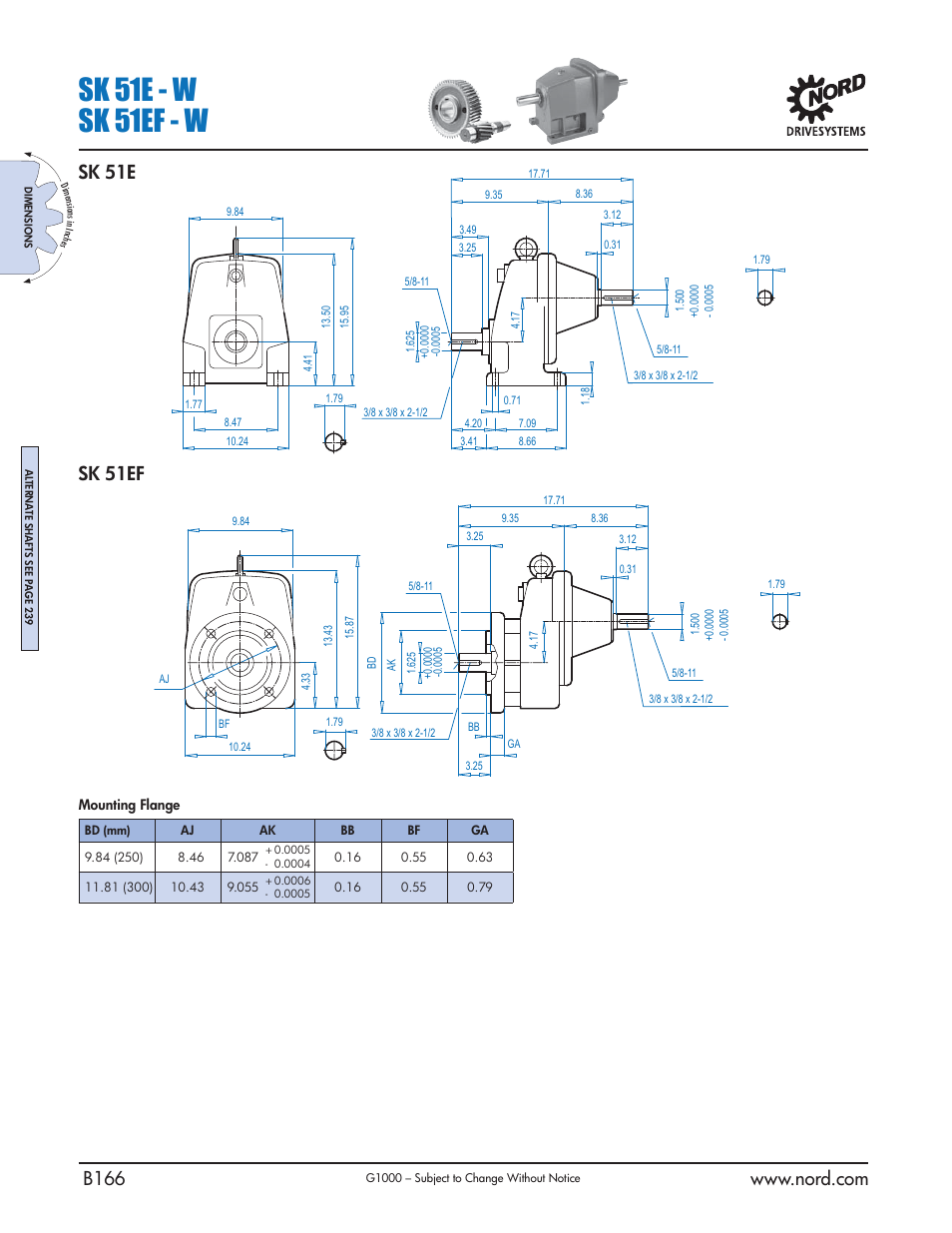 Sk 51e - w sk 51ef - w, Sk 51e, Sk 51ef | NORD Drivesystems B1000 User Manual | Page 168 / 820