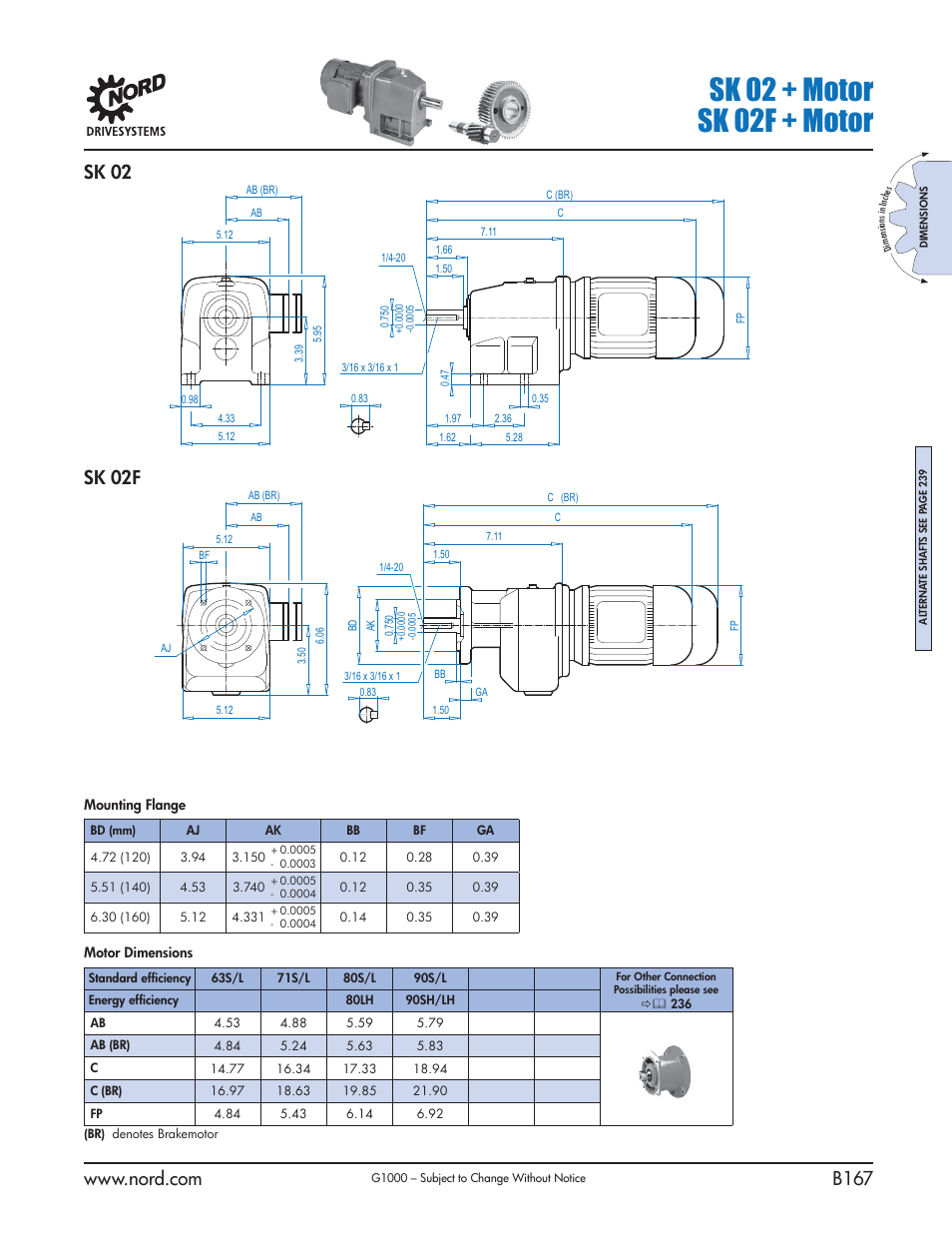 Sk 02 + motor sk 02f + motor, Sk 02, Sk 02f | NORD Drivesystems B1000 User Manual | Page 169 / 820