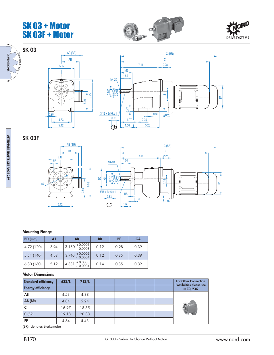 Sk 03 + motor sk 03f + motor, Sk 03, Sk 03f | NORD Drivesystems B1000 User Manual | Page 172 / 820