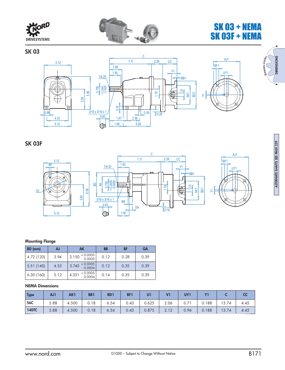 Sk 03 + nema sk 03f + nema, Sk 03, Sk 03f | NORD Drivesystems B1000 User Manual | Page 173 / 820