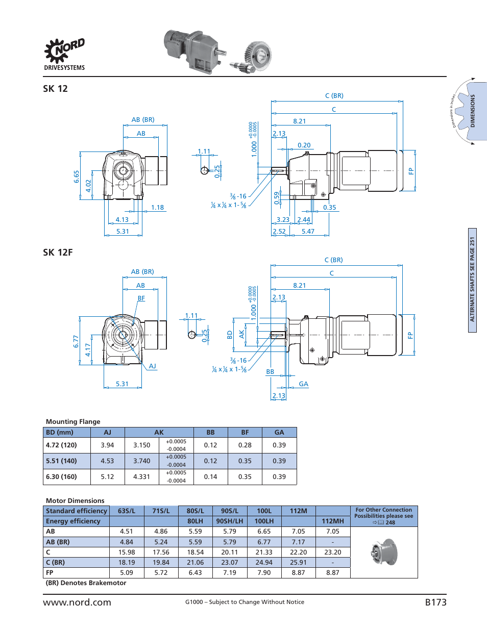 Sk 12 + motor sk 12f + motor, B173, Sk 12 sk 12f | NORD Drivesystems B1000 User Manual | Page 175 / 820