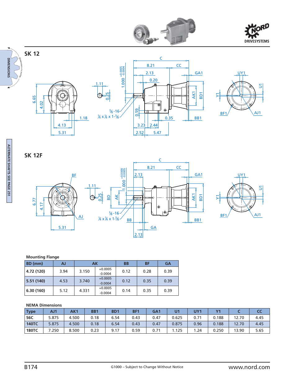 Sk 12 + nema sk 12f + nema, B174, Sk 12 sk 12f | NORD Drivesystems B1000 User Manual | Page 176 / 820